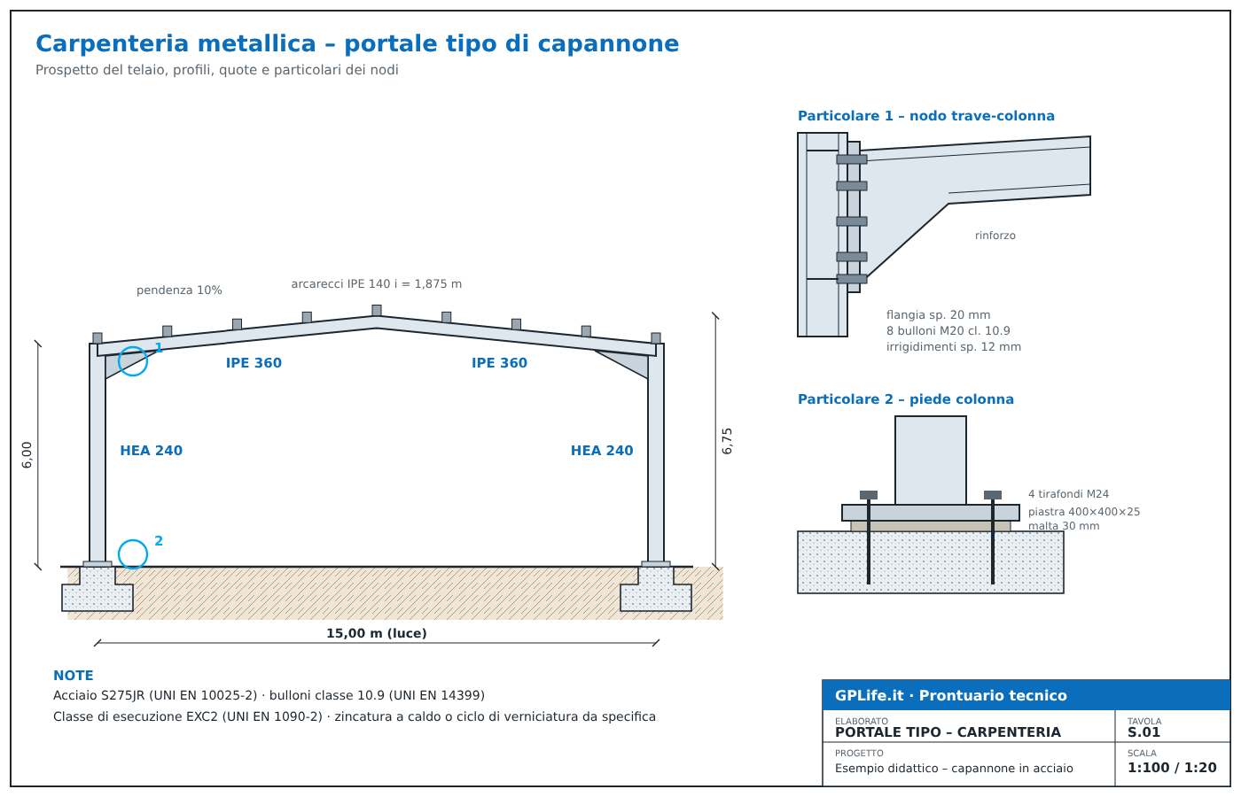 Tavola di carpenteria di un portale in acciaio per capannone con particolari dei nodi